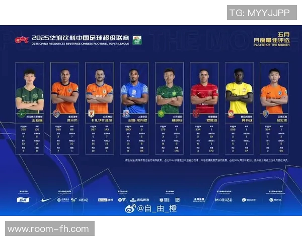 瓦科在中超赛季对前四球队打进11球实力证明最佳球员称号的合理性 瓦科在中超赛季对前四球队打进11球实力证明最佳球员称号的合理性