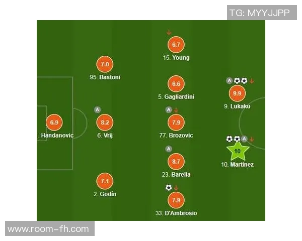 恩德里克开局火热里昂生涯前三场均进三球创历史纪录